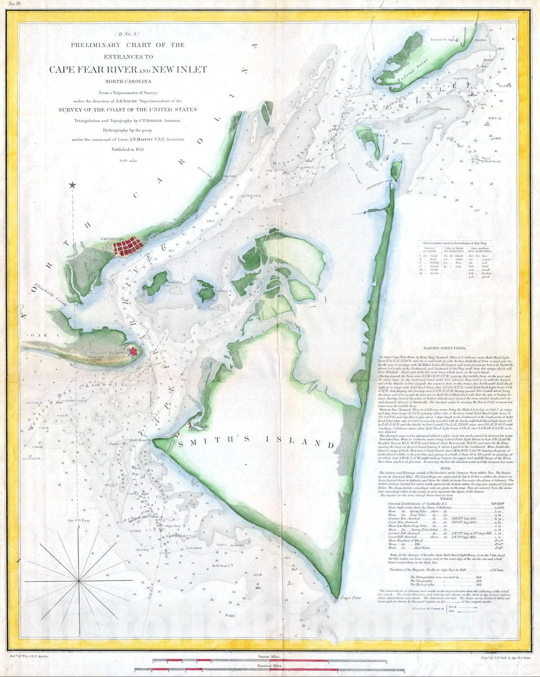 Historic Map : U.S.C.S. Map of Cape Fear, North Carolina, 1853, Vintage Wall Art