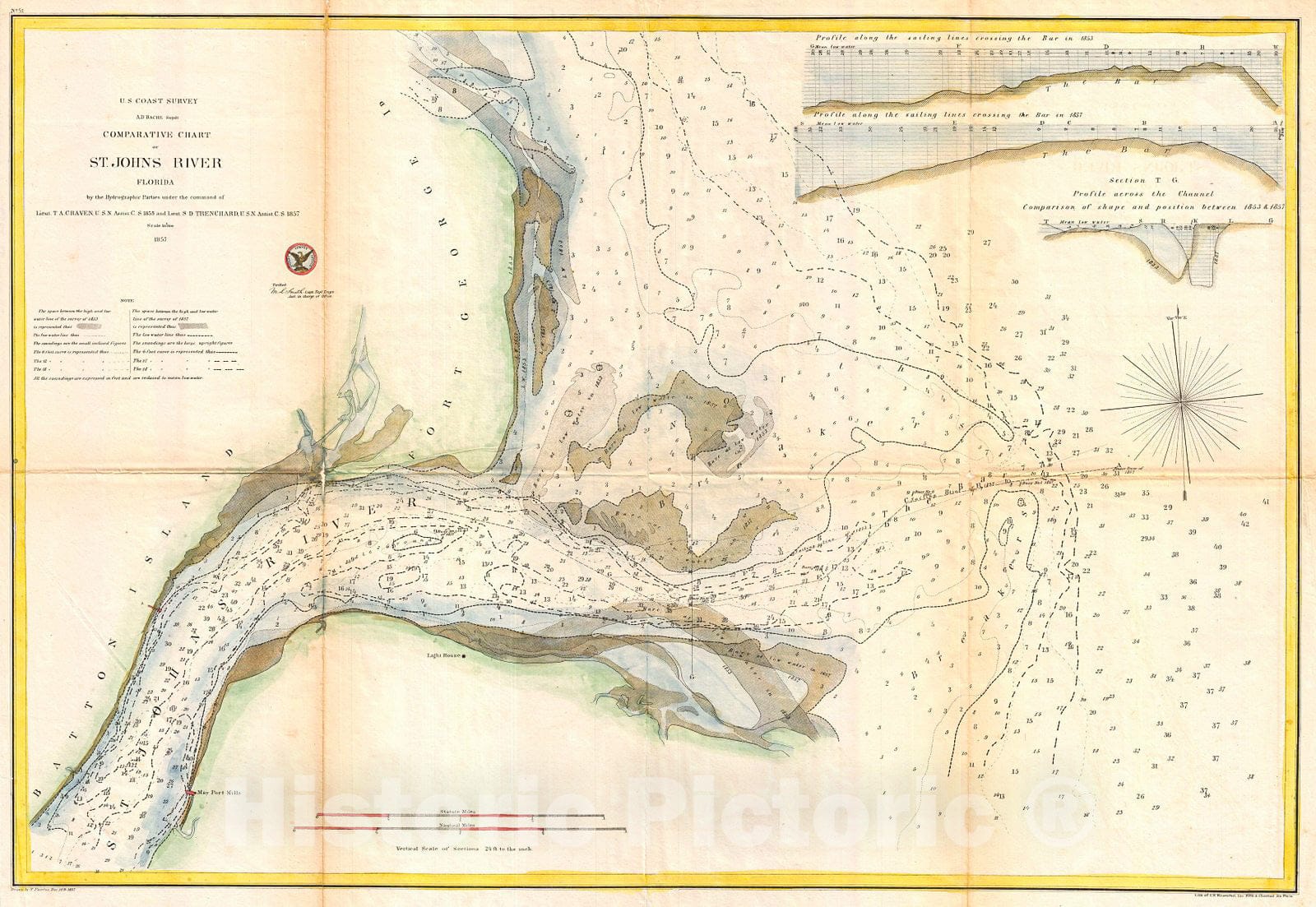 Historic Map : U.S. Coast Survey Map or Chart of The Mouth of St. Johns River, Florida, 1857, Vintage Wall Art