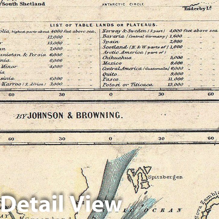 Historic Map : Johnson Climate Map of The World w Tides and Ocean Currents, 1861, Vintage Wall Art