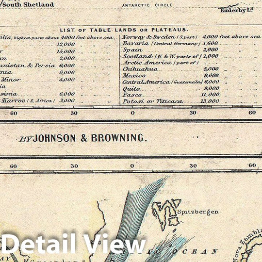 Historic Map : Johnson Climate Map of The World w Tides and Ocean Currents, 1861, Vintage Wall Art