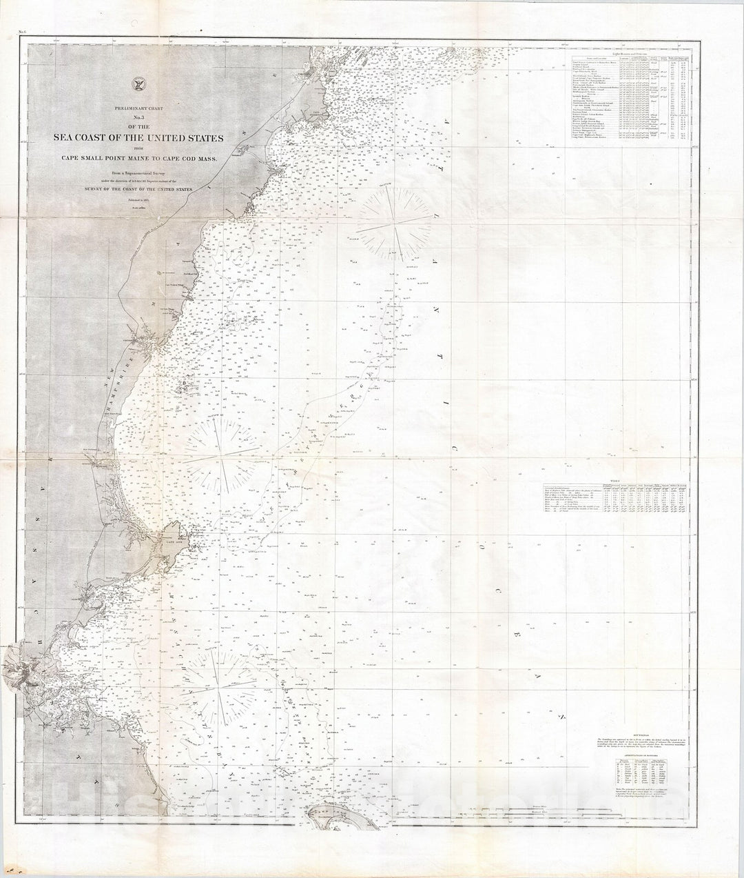 Historic Map : U.S. Coast Survey Map of The New England Coast , 1865, Vintage Wall Art