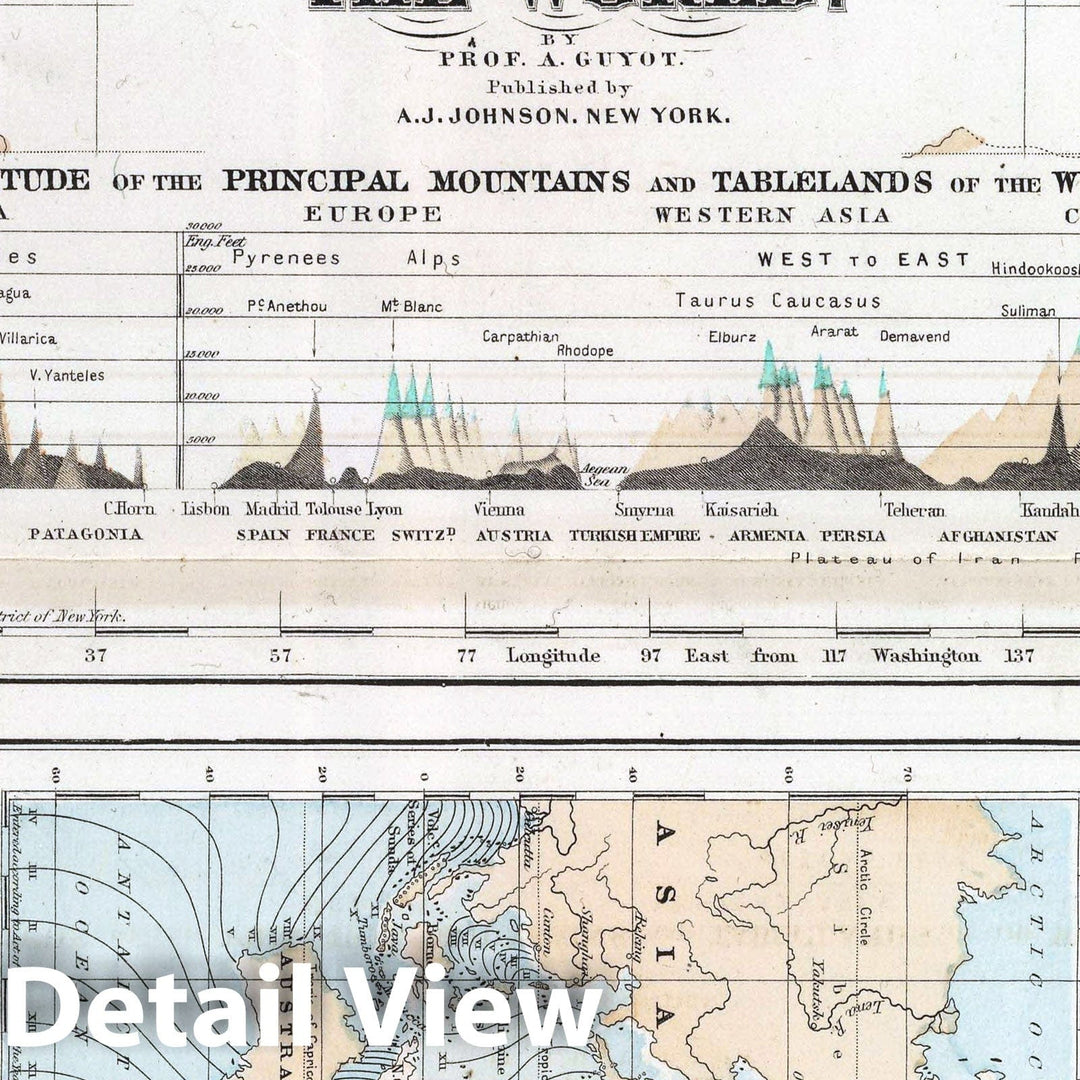 Historic Map : Johnson Climate Map of The World w Physical Map, Tidal Map, Races and Declination, 1870, Vintage Wall Art