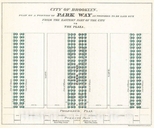 Historic Map : Vaux and Olmstead's Layout Map of Eastern Parkway, Brooklyn, New York , 1868, Vintage Wall Art