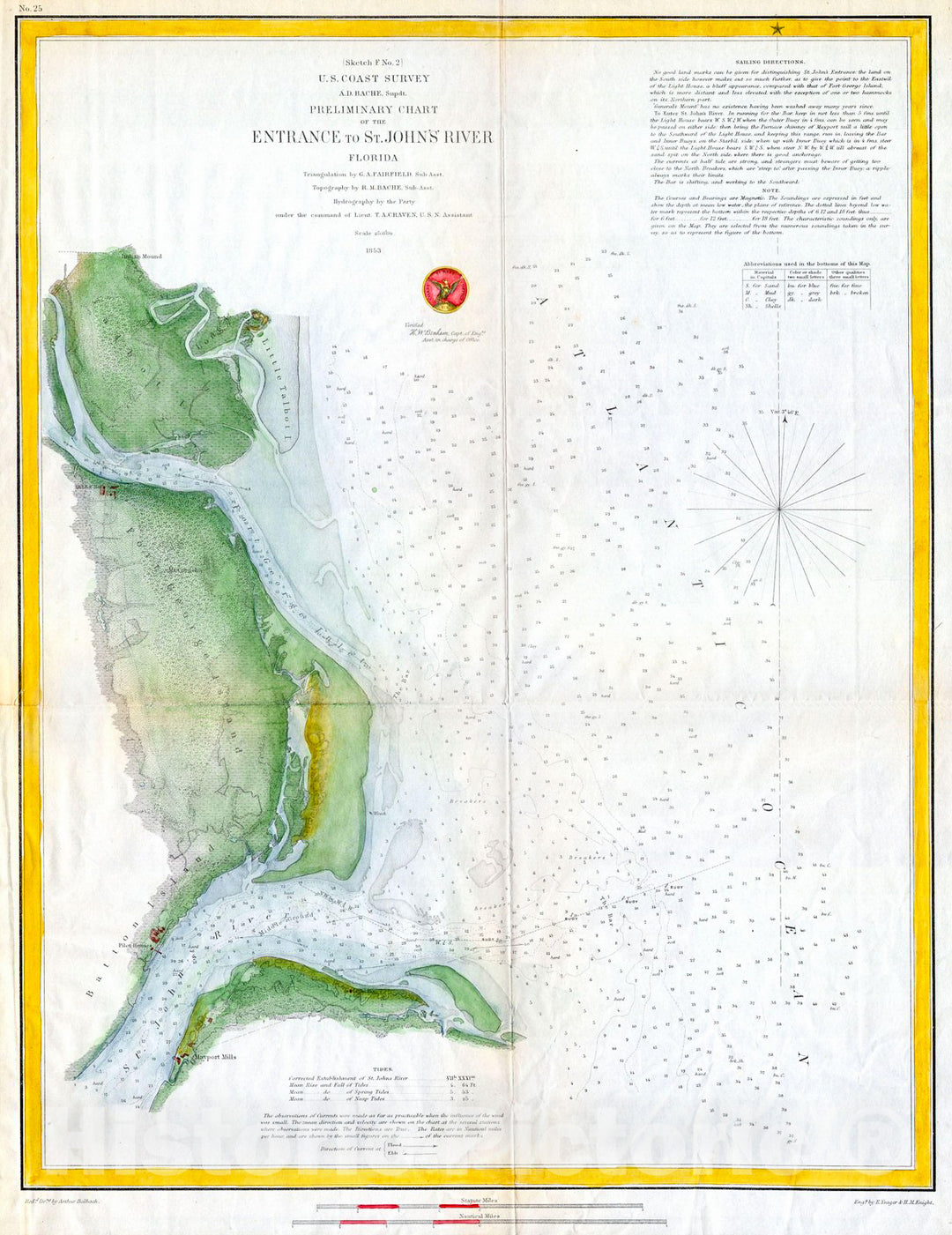 Historic Map : U.S.C.S. Map of St. John's River, Florida , 1853, Vintage Wall Art