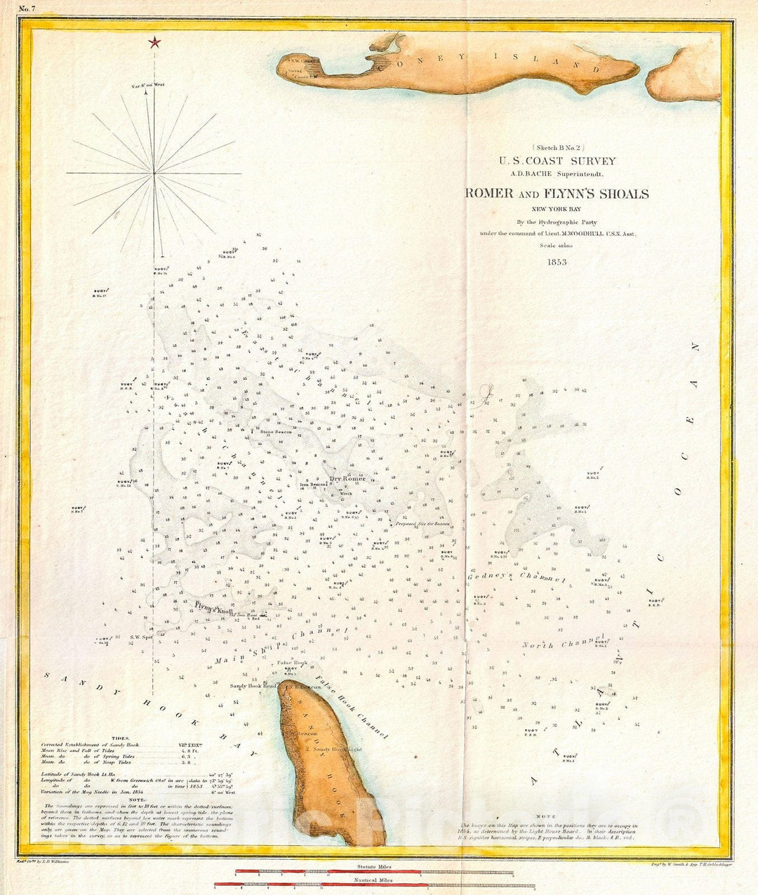 Historic Map : U.S. Coast Survey Map of The Romer and Flynn's Shoals Near Coney Island, New York , 1853, Vintage Wall Art