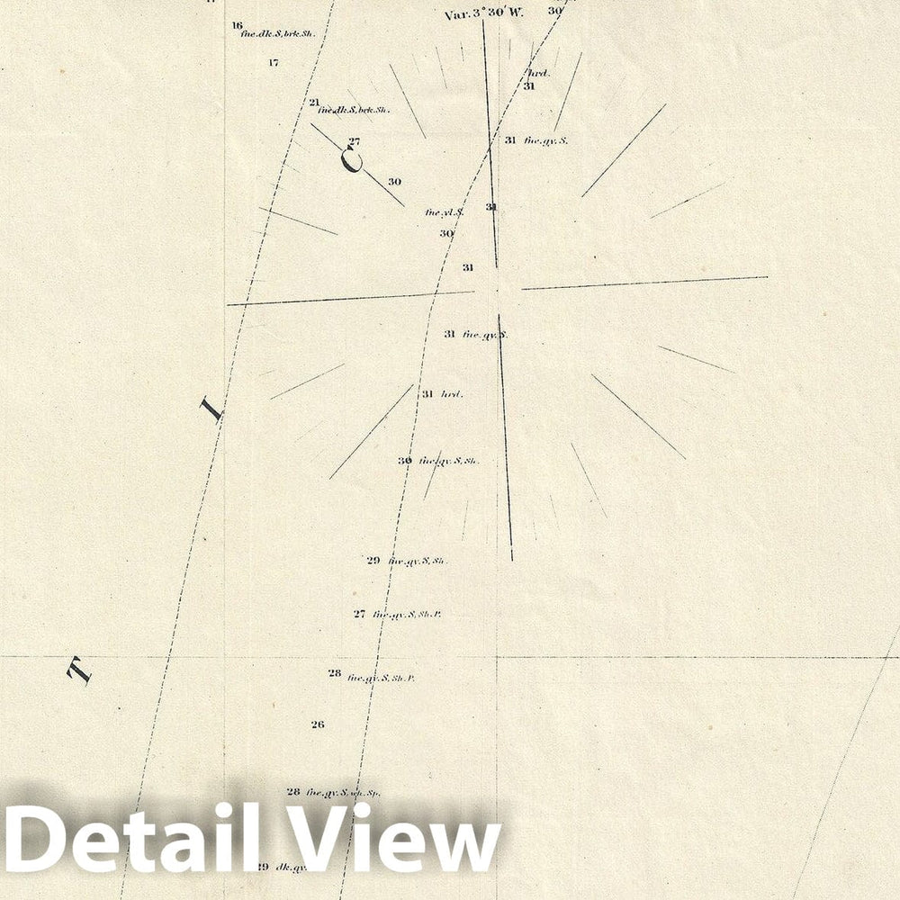 Historic Map : U.S. Coast Survey Antique Map of The Entrance to The Chesapeake Bay and Delaware Bay, 1862, Vintage Wall Art