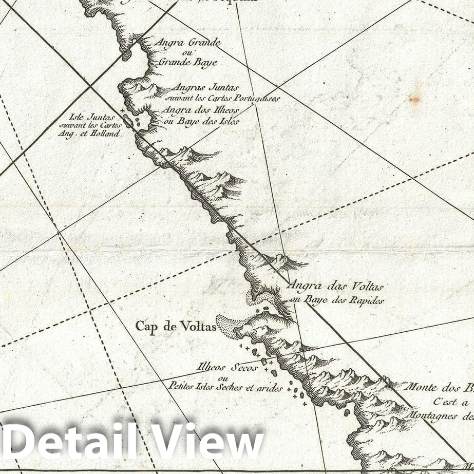 Historic Map : Depot de la Marine Map of The Southwest Coast of Africa (w/Cape of Good Hope), 1754, Vintage Wall Art