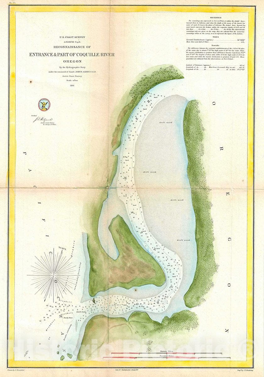 Historic Map : U.S. Coast Survey Chart or Map of The Coquille River and its Entrance, Oregon, 1861, Vintage Wall Art