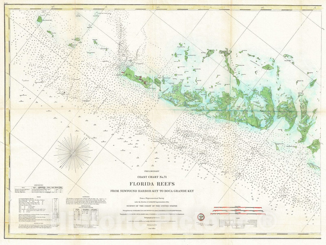 Historic Map : U.S. Coast Survey Map or Nautical Chart of The Florida Keys and Key West, 1859, Vintage Wall Art :