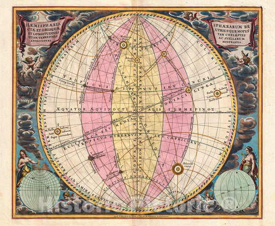 Historic Map : Cellarius Celestial Map Illustrating The Spheres, 1708, Vintage Wall Art