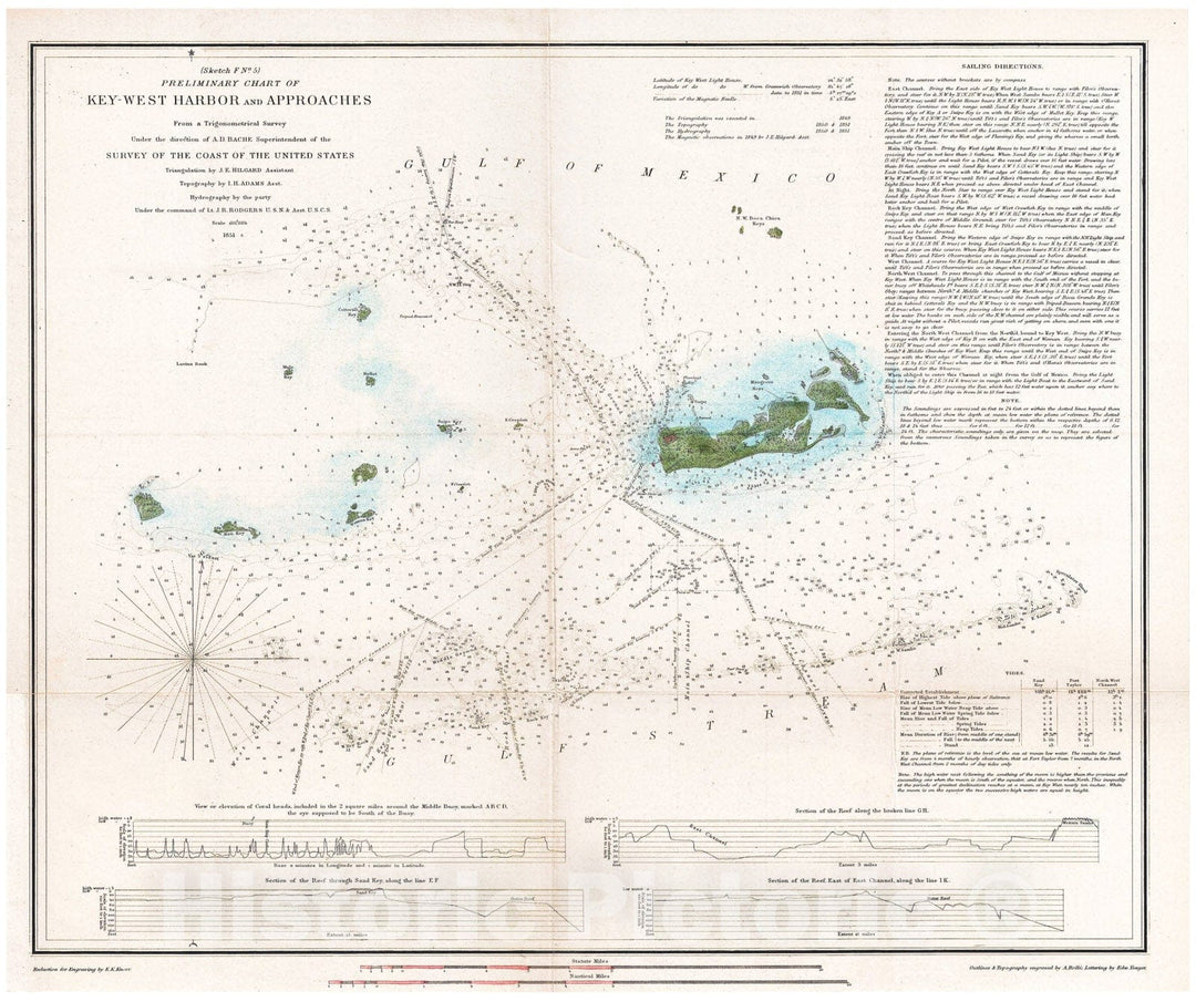 Historic Map : U.S. Coast Survey Chart or Antique Map of Key West and Vicinity, Florida, 1851, Vintage Wall Art