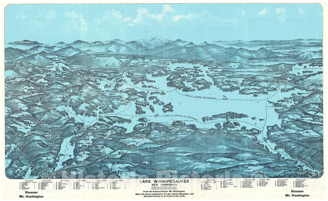 Historic Map : Walker Antique Map and View of Lake Winnipesaukee, New Hampshire, 1903, Vintage Wall Art