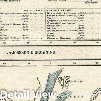 Historic Map : Johnson Climate Map of The World w/Tides and Ocean Currents, 1861, Vintage Wall Art