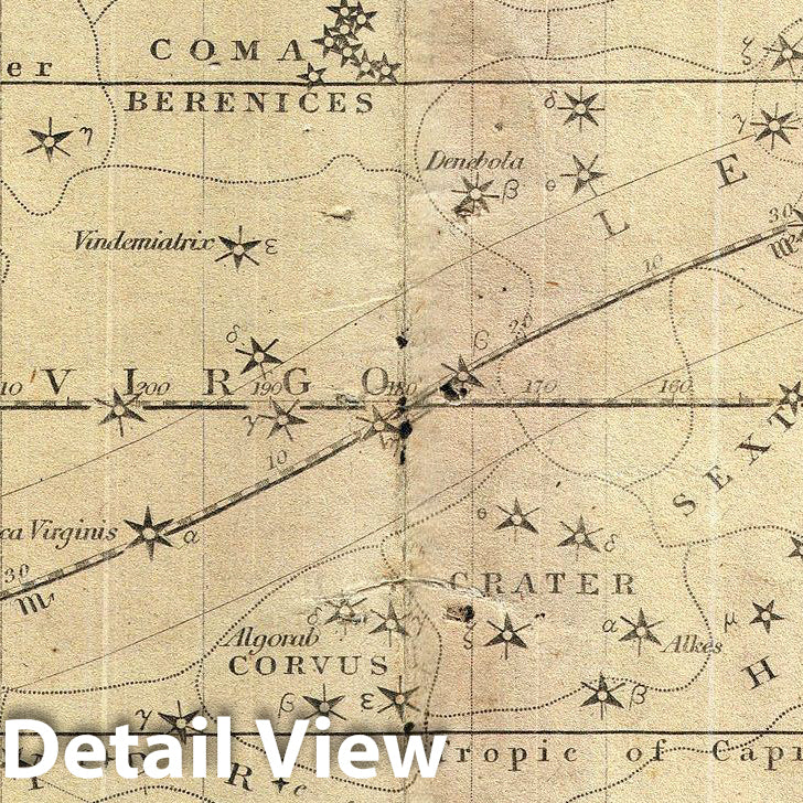 Historic Map : Burritt/Huntington Map of The Celestial Planisphere, 1835, Vintage Wall Art