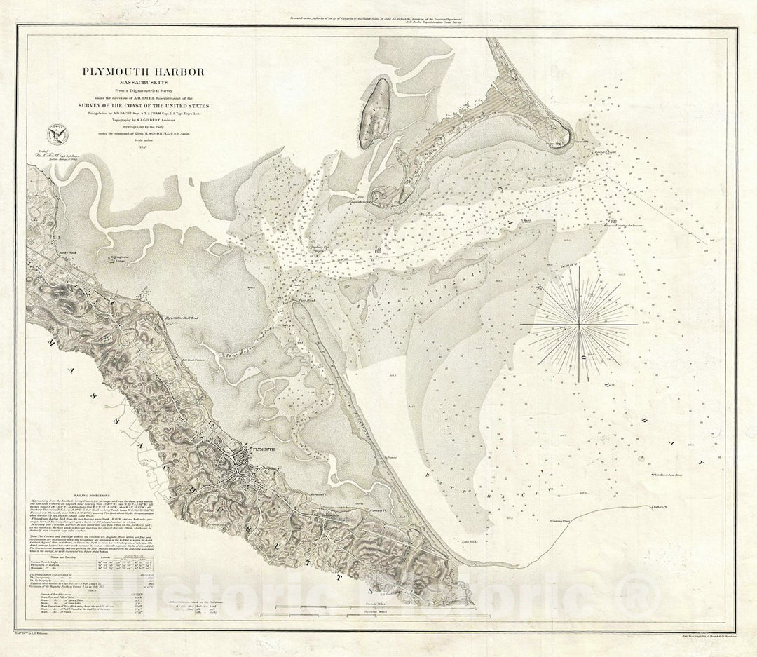 Historic Map : U.S. Coast Survey Chart or Antique Map of Plymouth Harbor, Massachusetts, Version 2, 1857, Vintage Wall Art