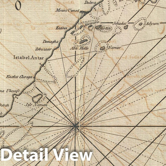 Historic Map : Laurie & Whittle Nautical Map of The Red Sea from Geddah (Mecca) to Suez, 1794, Vintage Wall Art