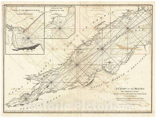 Historic Map : Laurie & Whittle Nautical Map of The Red Sea from Geddah (Mecca) to Suez, 1794, Vintage Wall Art