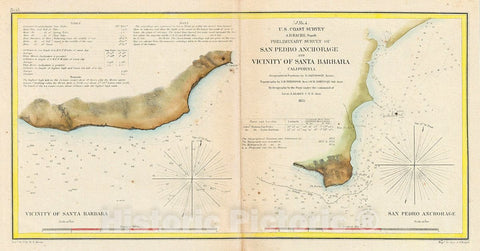 Historic Map : U.S. Coast Survey Antique Map of Los Angeles and Santa Barbara, 1855, Vintage Wall Art