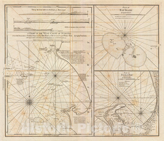 Historic Map : Laurie & Whittle Nautical Chart or Antique Map of The West Coast of Sumatra (Bencoolen), Indonesia, 1797, Vintage Wall Art