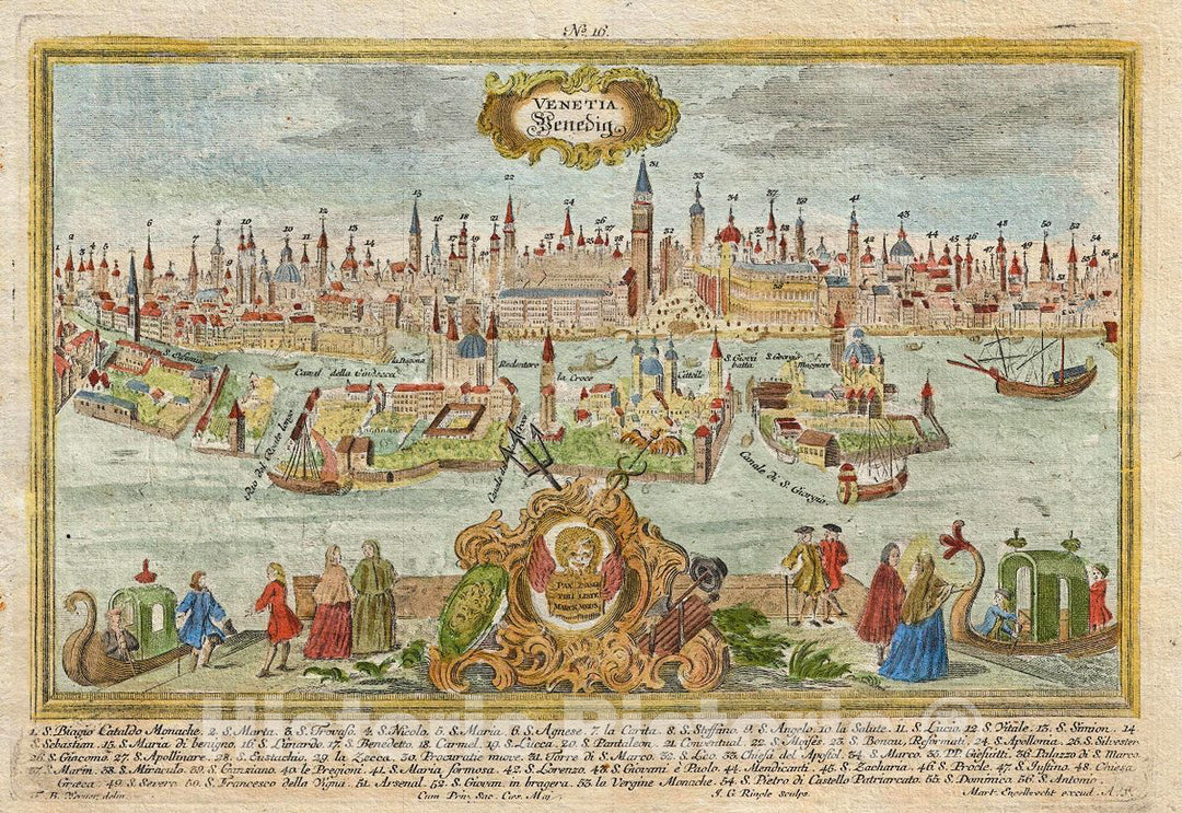 Historic Map : Engelbrecht Map and View of Venice, Italy, 1725, Vintage Wall Art