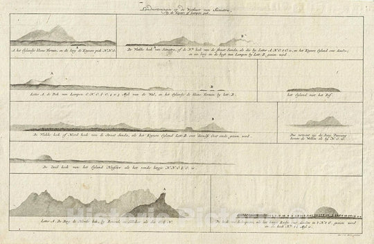 Historic Map : Van Keulen Map or Chart of The Elevations on The Western Coast of Sumatra, Indonesia, 1728, Vintage Wall Art