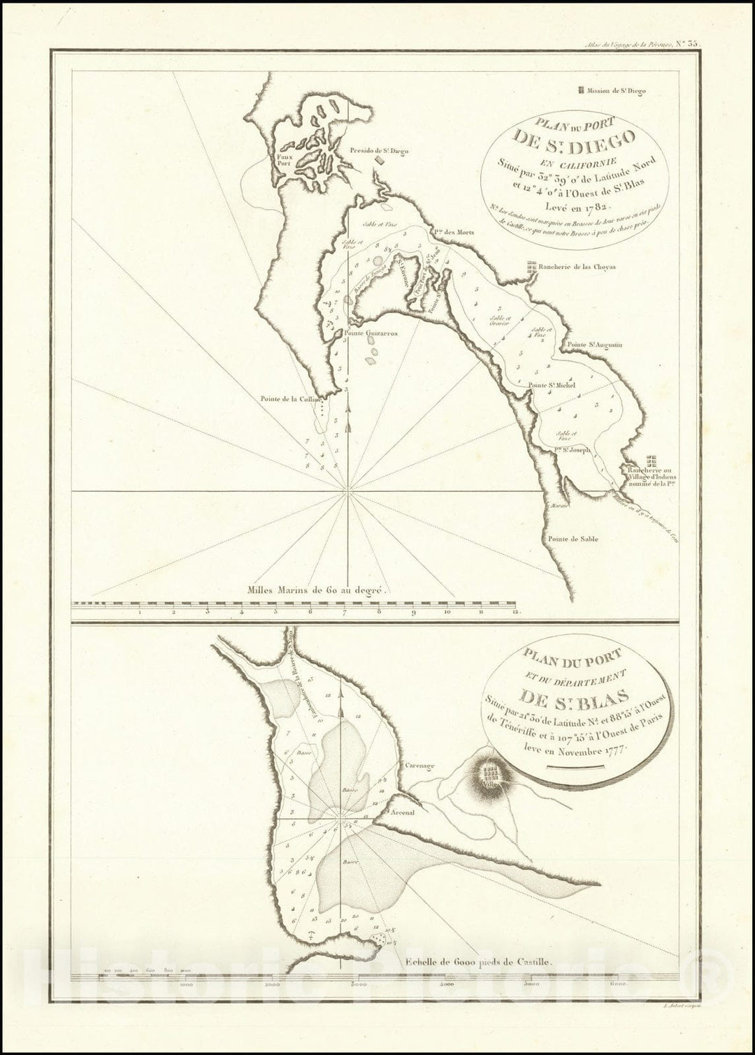 Historic Map : (Earliest of San Diego Bay)Plan du Port De St. Diego en Californie,1782 , Vintage Wall Art