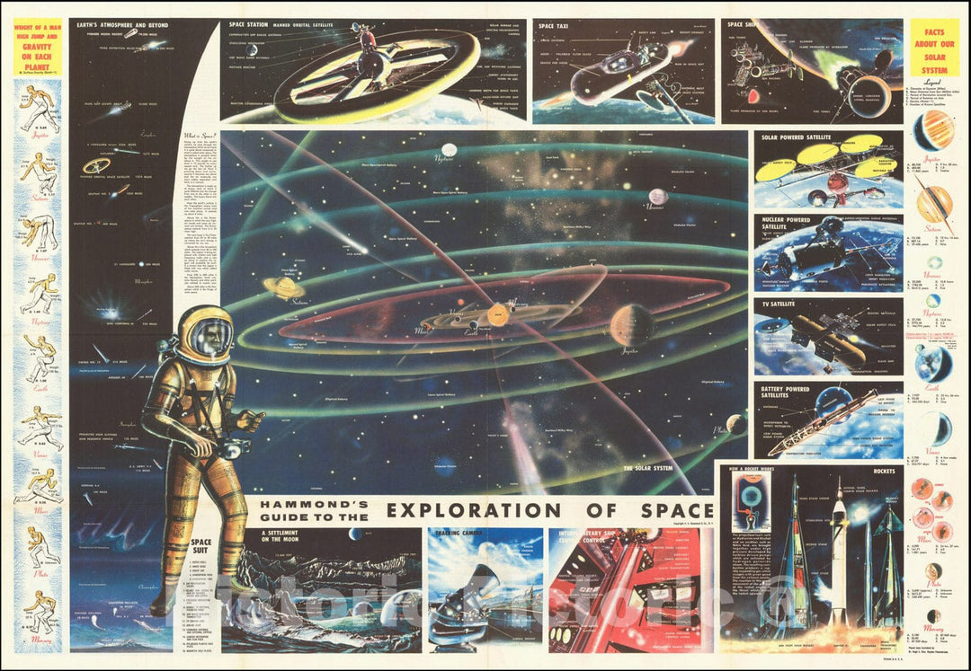 Historic Map : Hammond's Guide To The Exploration of Space, 1959, Vintage Wall Art