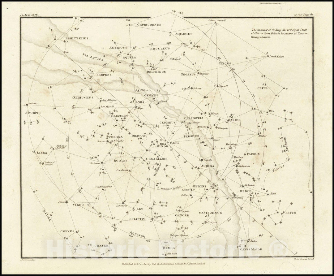 Historic Map : Northern Celestial Hemisphere, 1822 v1, Vintage Wall Art