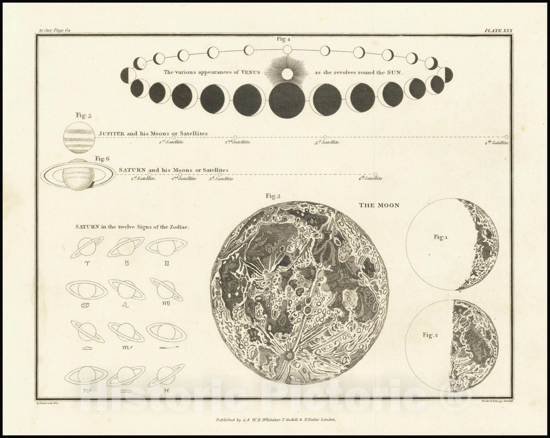 Historic Map : The Various Appearances of Venus as she Revolves Around The Sun , and other Celestial models, 1822 v2, Vintage Wall Art