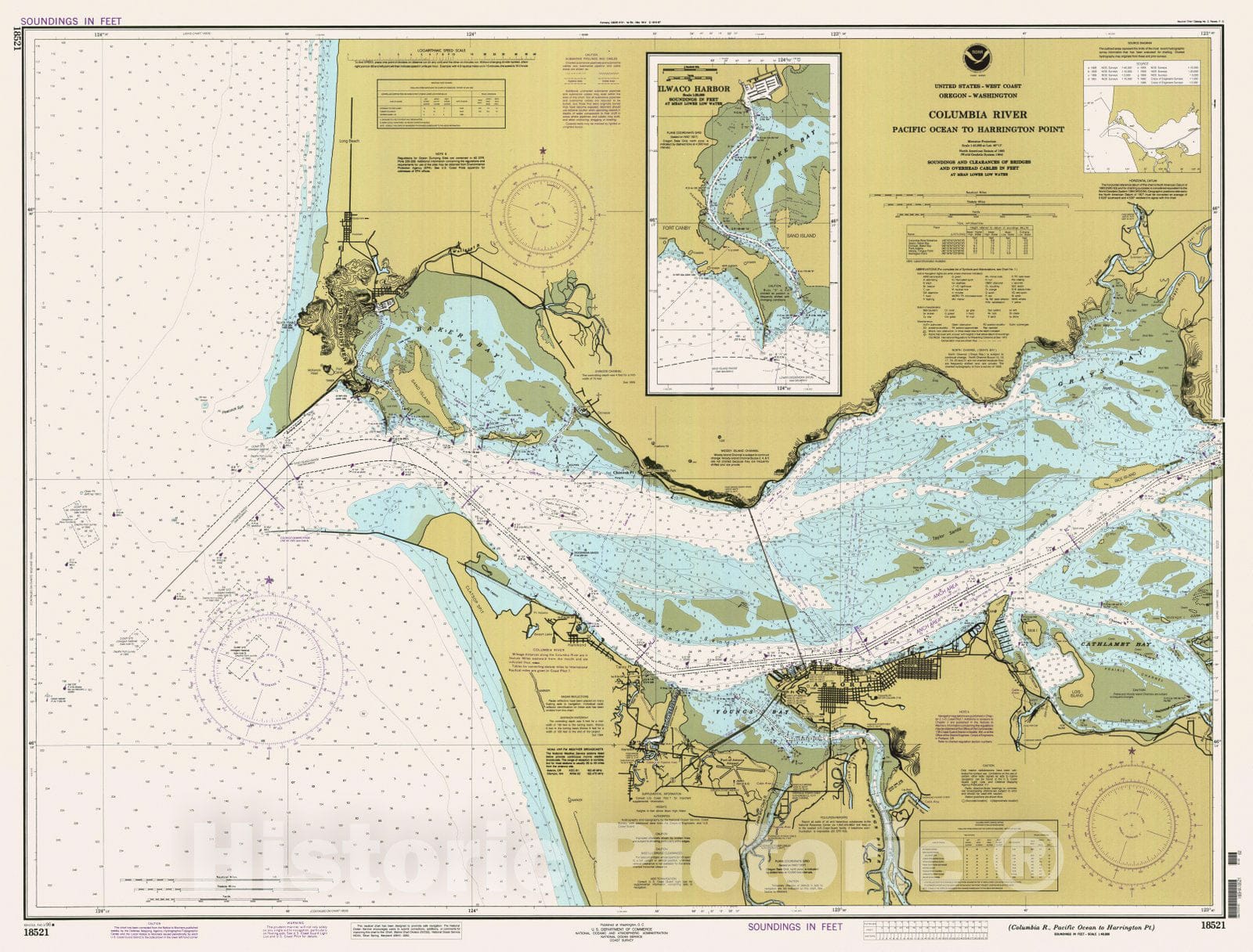 Historic Nautical Map - Columbia R Pacific Ocean To Harrington Pt, OR, WA, 1996 NOAA Chart - Vintage Wall Art