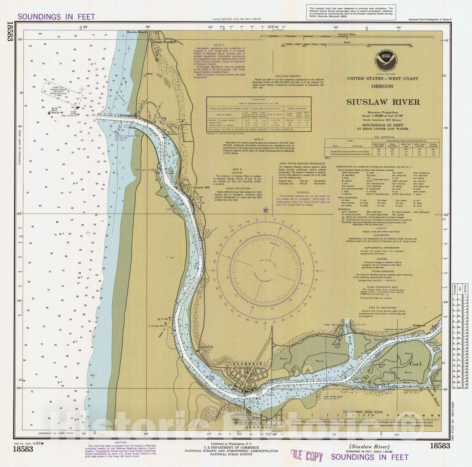 Historic Nautical Map - Siuslaw River, OR, 1982 NOAA Chart - Vintage Wall Art