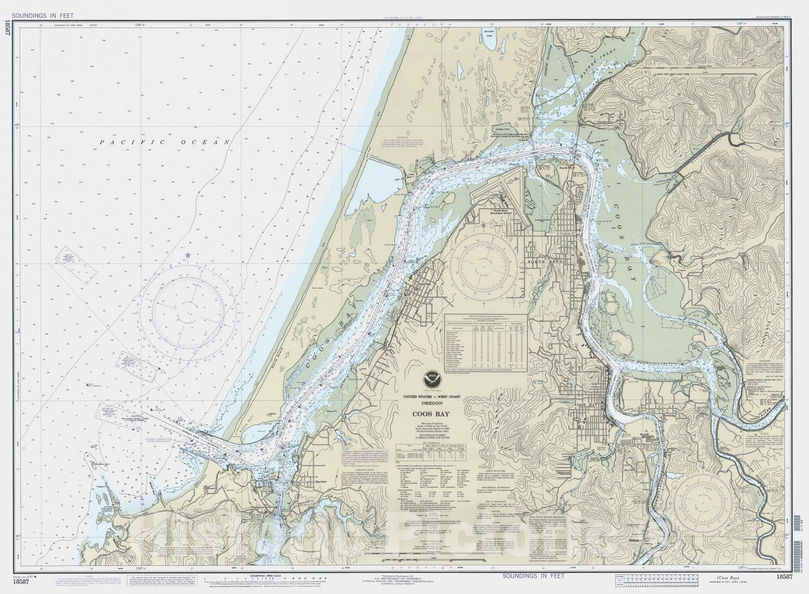 Historic Nautical Map - Coos Bay, OR, 1991 NOAA Chart - Vintage Wall Art