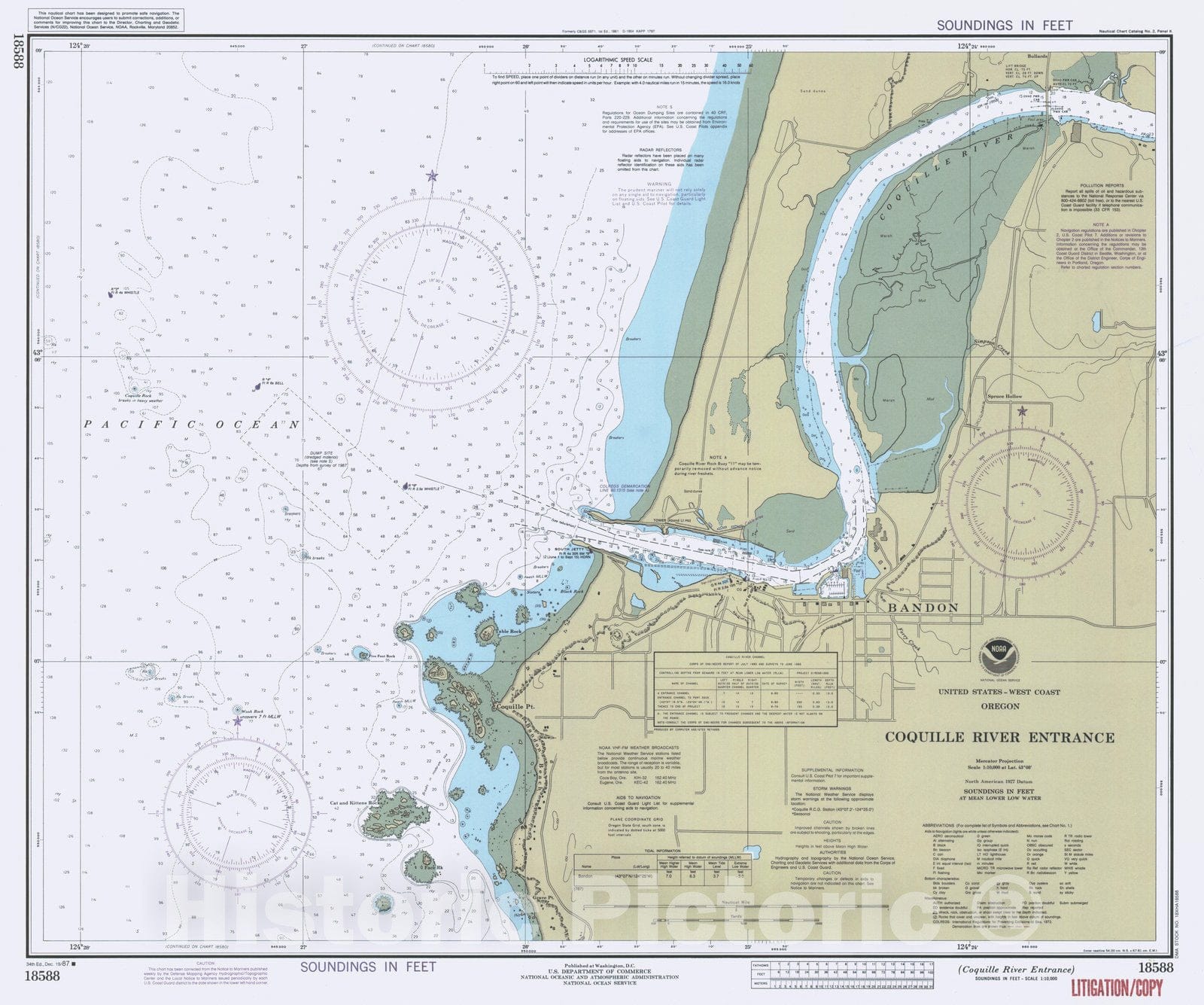 Historic Nautical Map - Coquille River Entrance, OR, 1987 NOAA Chart - Vintage Wall Art