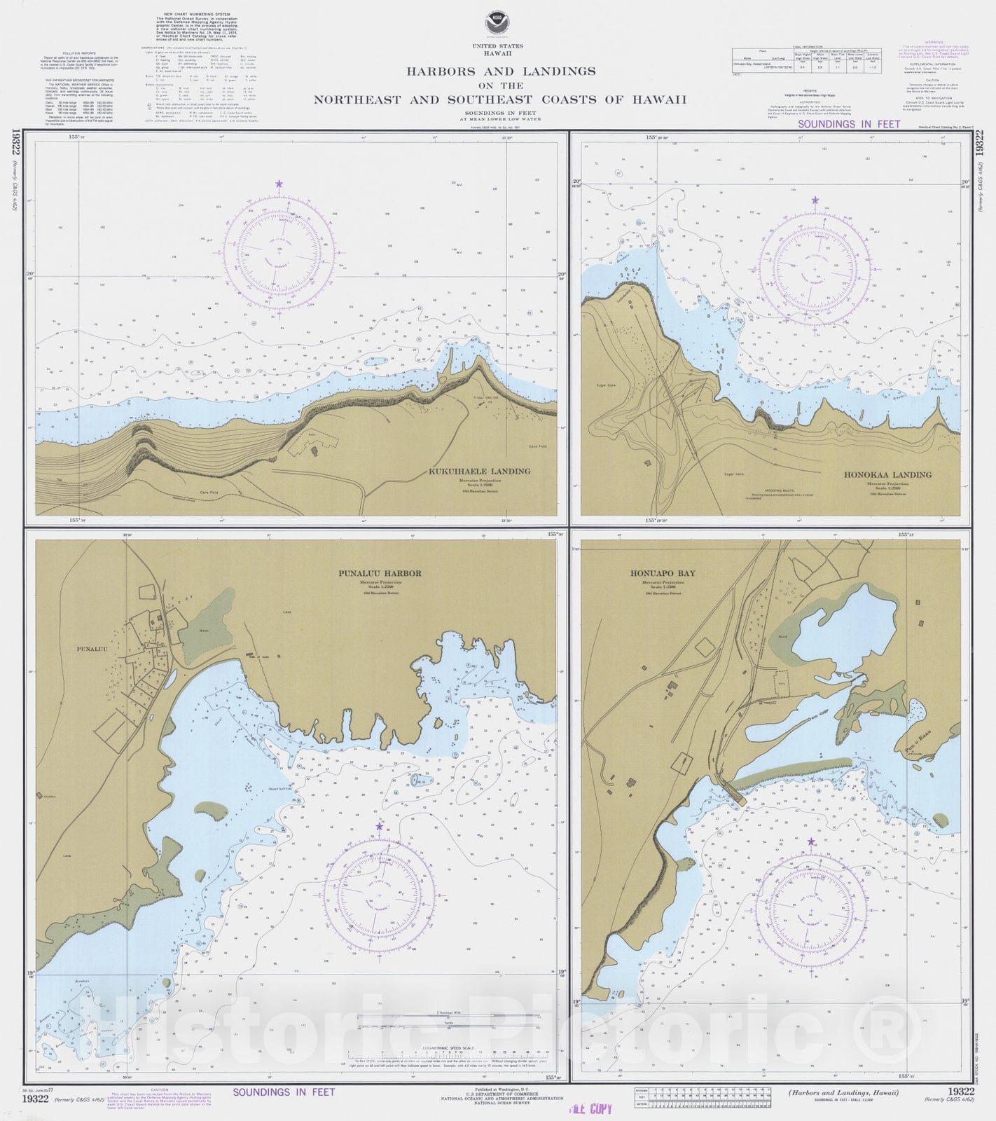 Historic Nautical Map - Harbors And Landings Hawaii, HI, 1977 NOAA Chart - Vintage Wall Art