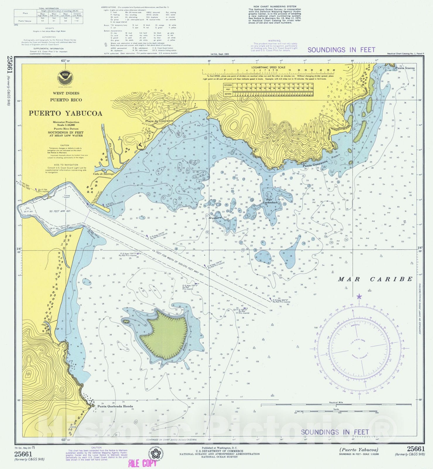 Historic Nautical Map - Puerto Yabucoa, PR, 1975 NOAA Chart - Vintage Wall Art