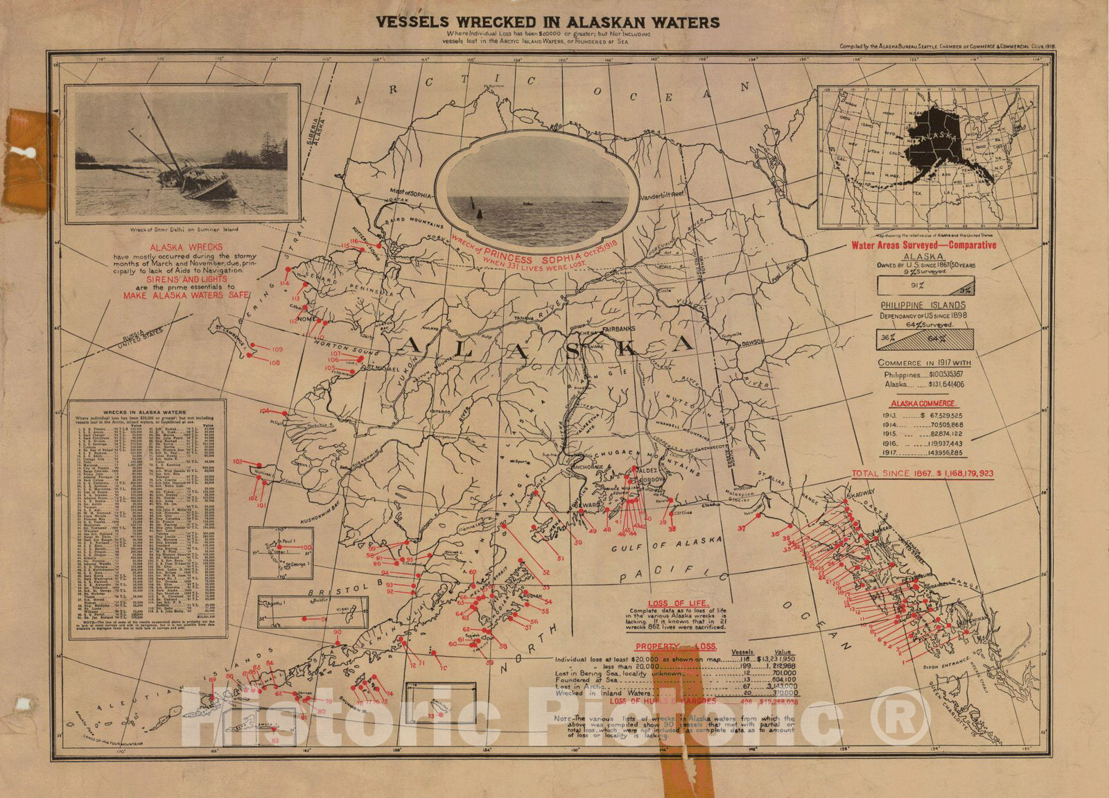 Historic Nautical Map - Vessels Wrecked In Alaskan Waters Where Individual Loss Has Been 20 000 Or Greater, AK, 1918 NOAA Cartographic - Vintage Wall Art