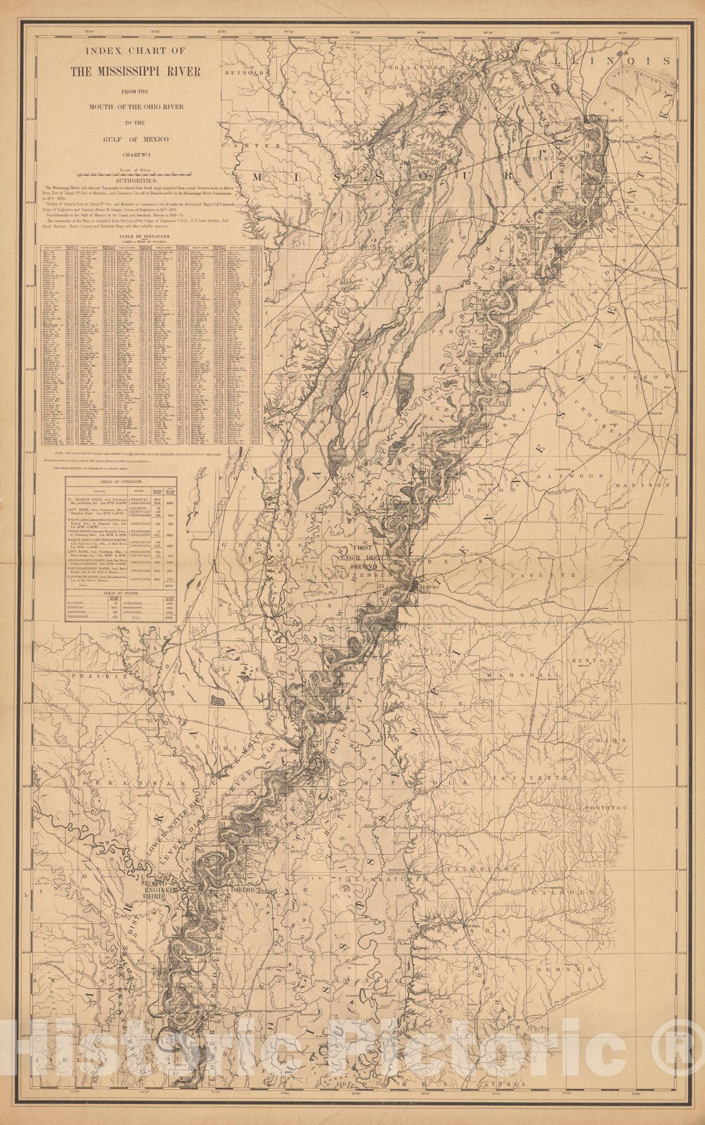 Historic Nautical Map - Index Chart Of The Mississippi River From The Mouth Of The Ohio River To The Gulf Of Mexico, AR, MO, TN, 1884 NOAA NOAA Chart-Index - Vintage Poster Wall Art Reprint - 0