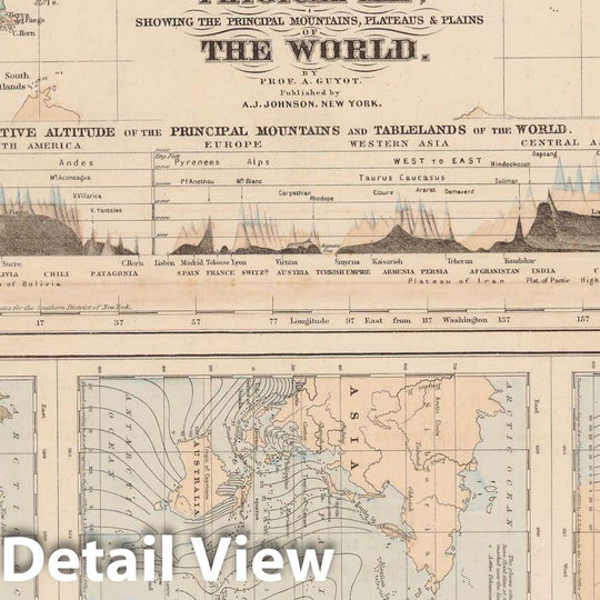 Historic Map : Family Atlas World, World Map 1873 , v5, Vintage Wall Art