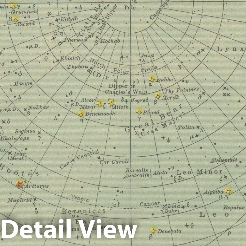 Historic Map : Plate VI - The Solar System, Century Atlas of the World, 1914, Asia, North America, Europe, Vintage Wall Art