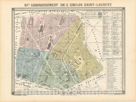 Historic Map : Europe, Paris 1860 10th Arrondissement , Vintage Wall Art