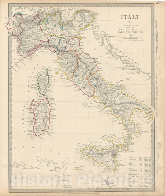 Historic Map : Europe, Italy 1840 , Vintage Wall Art