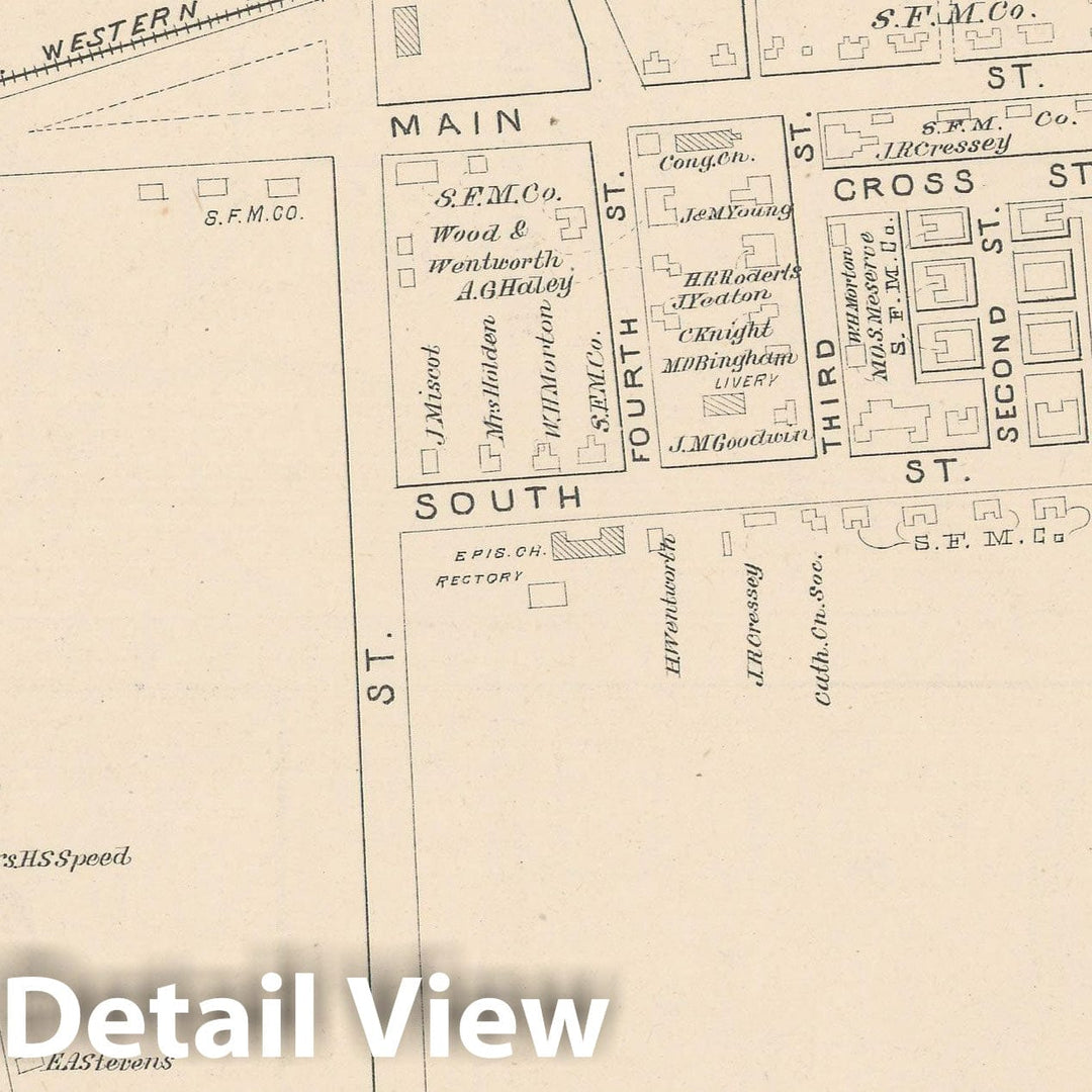 Historic Map : Rollinsford 1892 , Town and City Atlas State of New Hampshire , v2, Vintage Wall Art