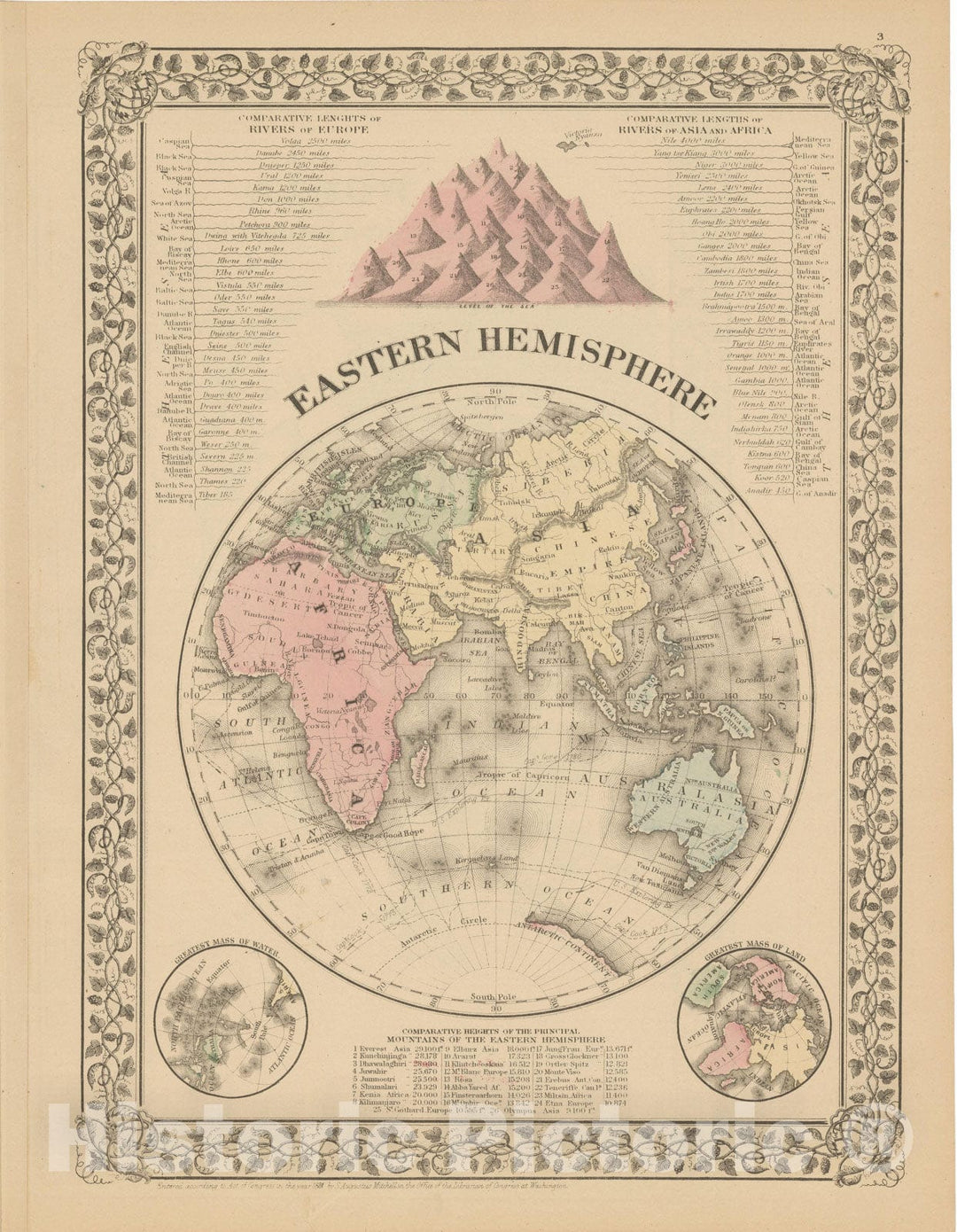 Historic Map : Eastern Hemisphere 1882 , Mitchell's New General Atlas , Vintage Wall Art