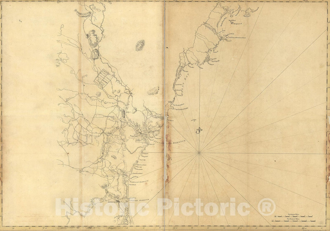 Historic Map : 18th Century Coastal Charts, New England 1776 Topographic Map , Vintage Wall Art