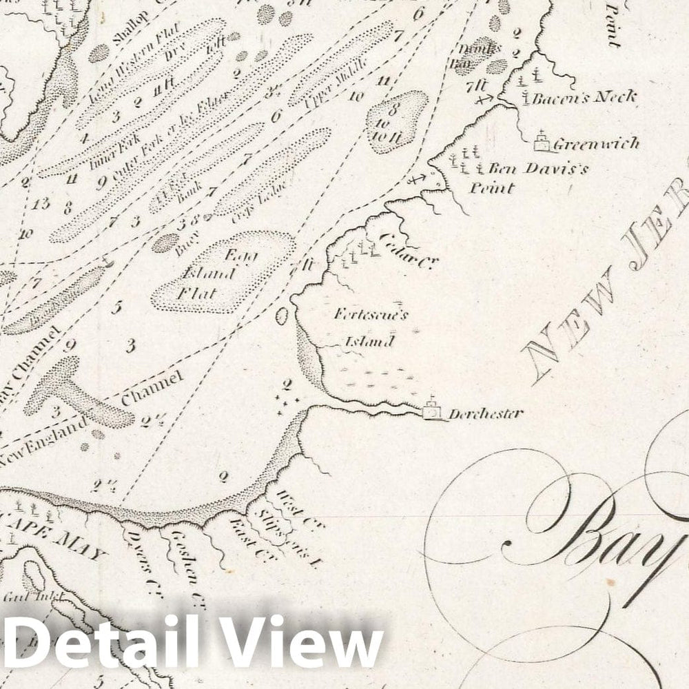 Historic Map : American Coast Pilot, 12th Edition, Philadelphia & Wilmington 1842 , Vintage Wall Art