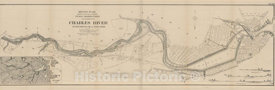 Historic Map : Exist. & Proposed Reservations Along Charles River 1894 , Vintage Wall Art