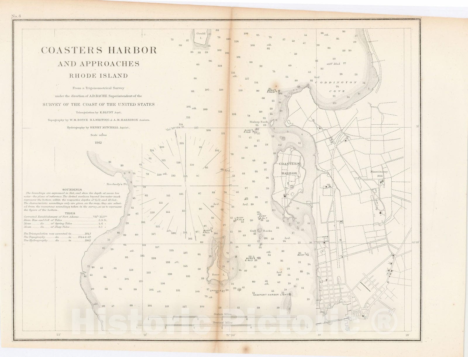 Historic Map : Newport, Newport 1862 Topographic Map , Nirenstein's National Preferred Real Estate Locations of Business Properties , Vintage Wall Art