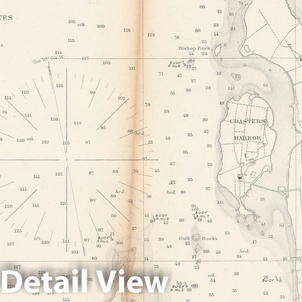 Historic Map : Newport, Newport 1862 Topographic Map , Nirenstein's National Preferred Real Estate Locations of Business Properties , Vintage Wall Art