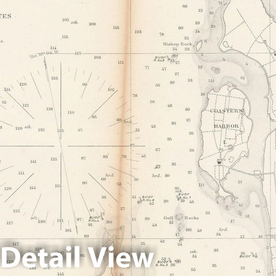 Historic Map : Newport, Newport 1862 Topographic Map , Nirenstein's National Preferred Real Estate Locations of Business Properties , Vintage Wall Art