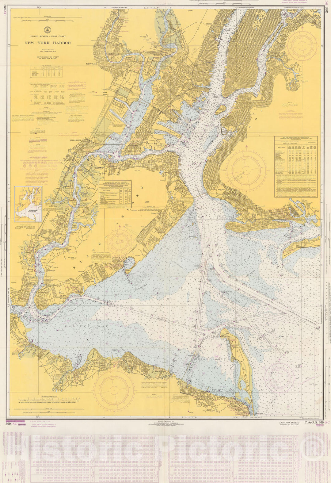 Historic Map : New York, New York Harbor 1968 Topographic Map , Nirenstein's National Preferred Real Estate Locations of Business Properties , Vintage Wall Art